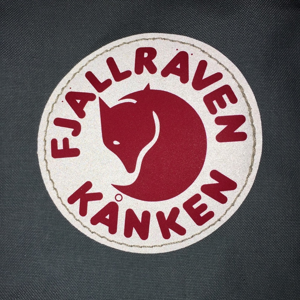 Is Your Kånken Authentic?